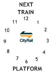 City Rail timetables